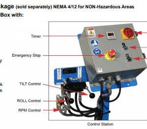 Morse MPN:  CP-310-3-575