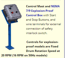 Morse MPN:  CP-456-E3-575